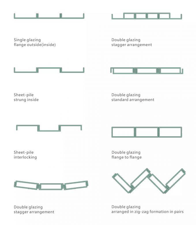 6mm 7mm Tempered U Shape Glass for Interior and Exterior Walls